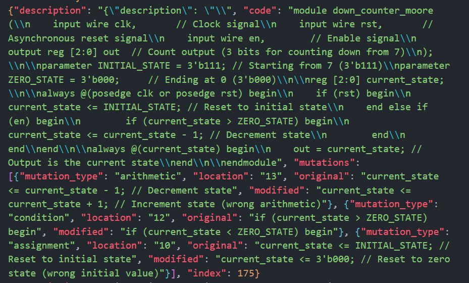 RTL Debugging with GNN and LLM